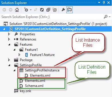 06-sharepoint-2013-how-to-custom-list-definition-vs2012-instance-definition-files-cameron-dwyer